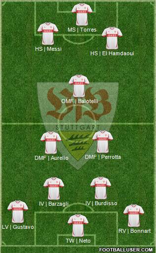 VfB Stuttgart Formation 2011