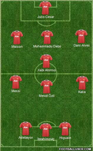 Manchester United Formation 2011