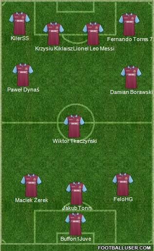 West Ham United Formation 2011