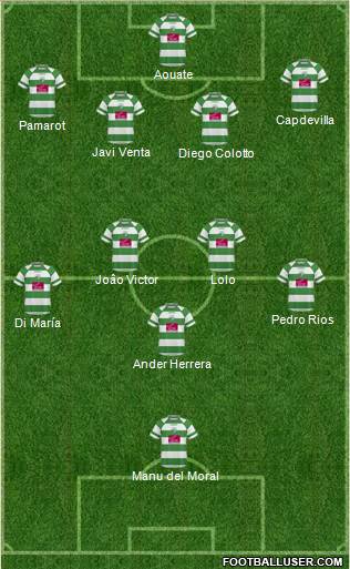 The New Saints Formation 2011