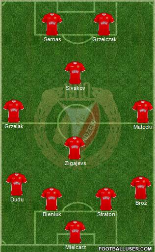 Widzew Lodz Formation 2011