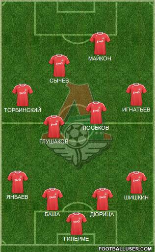 Lokomotiv Moscow Formation 2011