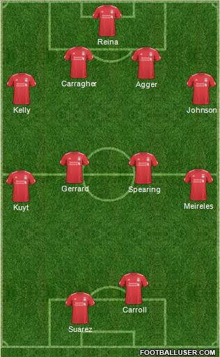 Liverpool Formation 2011