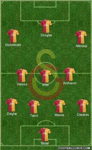 Galatasaray SK Formation 2011