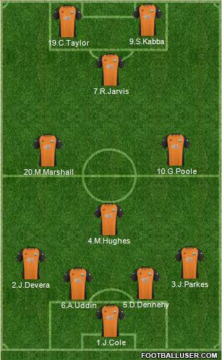 Barnet Formation 2011