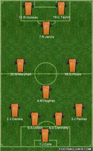 Barnet Formation 2011