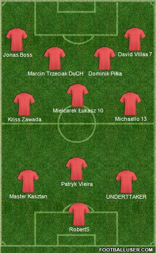 Albania Formation 2011