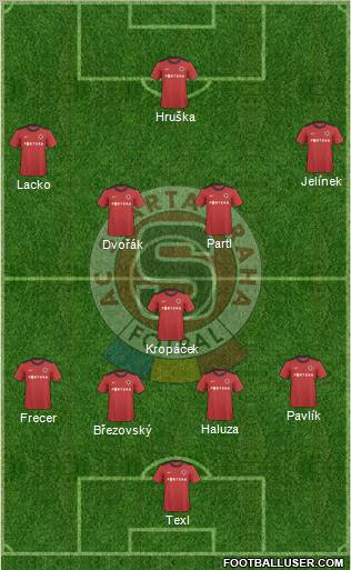 Sparta Prague Formation 2011