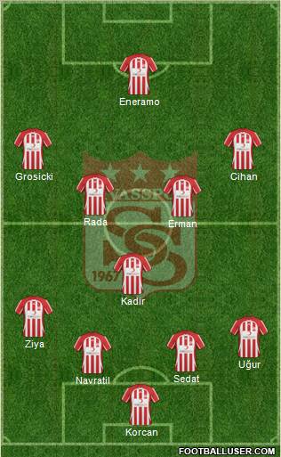 Sivasspor Formation 2011