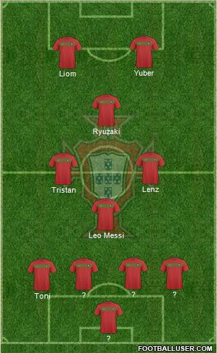 Portugal Formation 2011