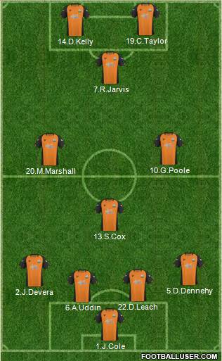 Barnet Formation 2011