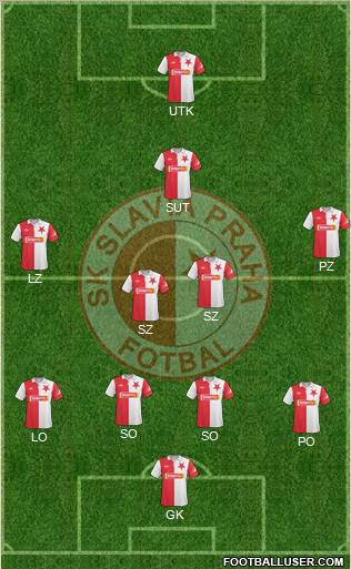 Slavia Prague Formation 2011