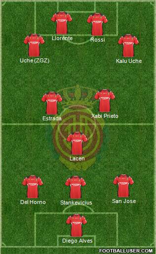 R.C.D. Mallorca S.A.D. Formation 2011