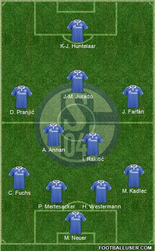 FC Schalke 04 Formation 2011