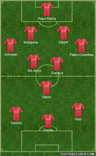 Liverpool Formation 2011