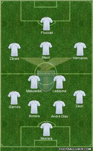 S.S. Lazio Formation 2011