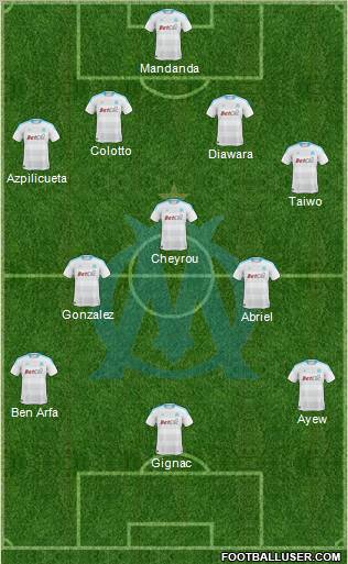Olympique de Marseille Formation 2011