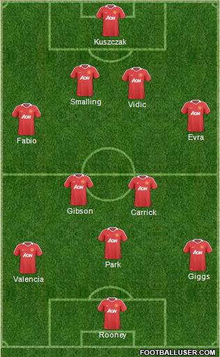 Manchester United Formation 2011