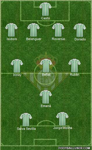 Real Betis B., S.A.D. football formation