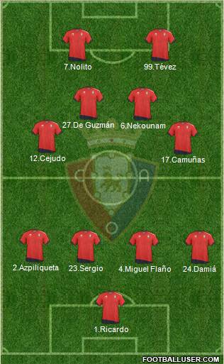 C. At. Osasuna Formation 2011