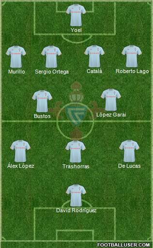 R.C. Celta S.A.D. Formation 2011