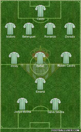 Real Betis B., S.A.D. Formation 2011