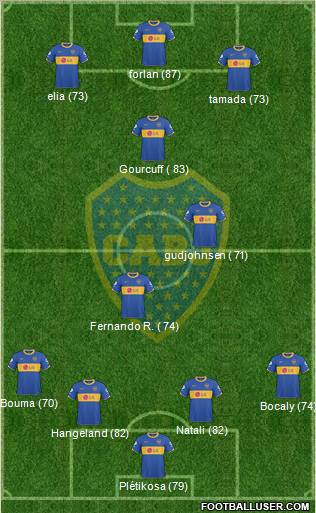 Boca Juniors Formation 2011