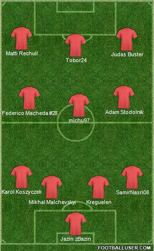 Fifa Team Formation 2011
