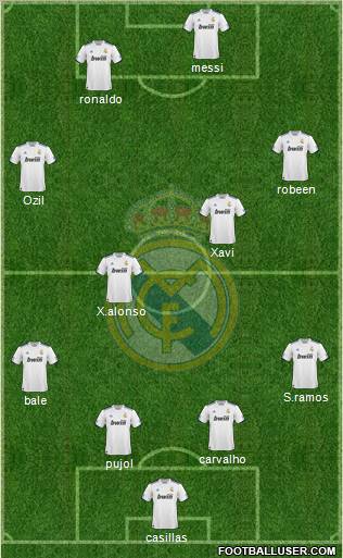 Real Madrid C.F. Formation 2011
