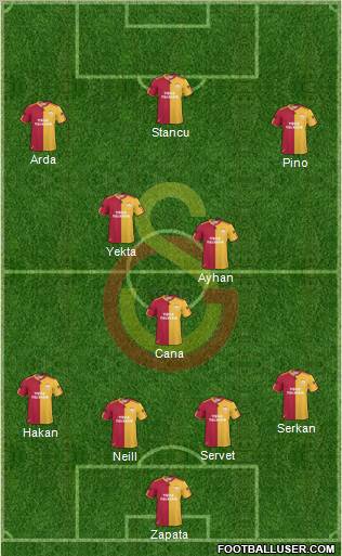 Galatasaray SK Formation 2011