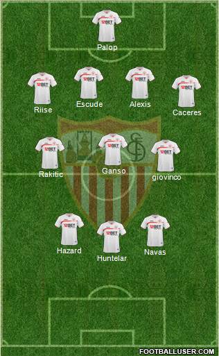 Sevilla F.C., S.A.D. Formation 2011