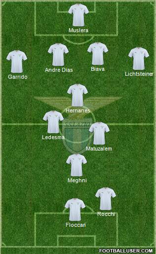 S.S. Lazio Formation 2011