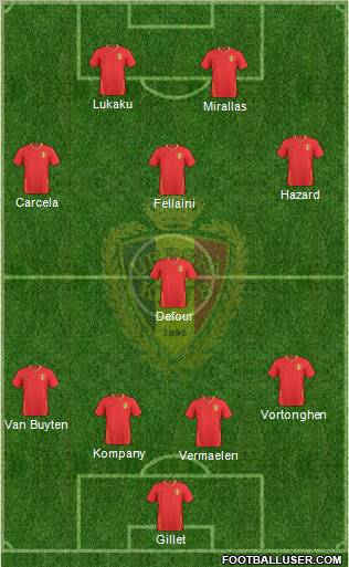 Belgium football formation