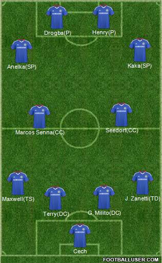 Chelsea Formation 2011