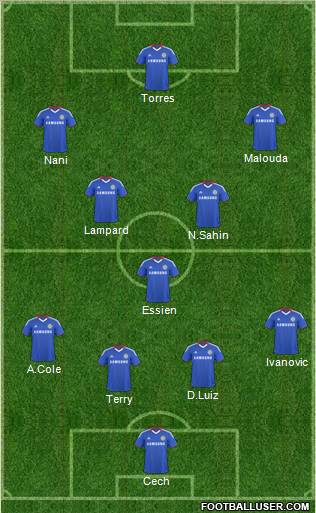 Chelsea Formation 2011