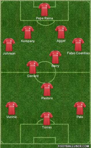Liverpool Formation 2011