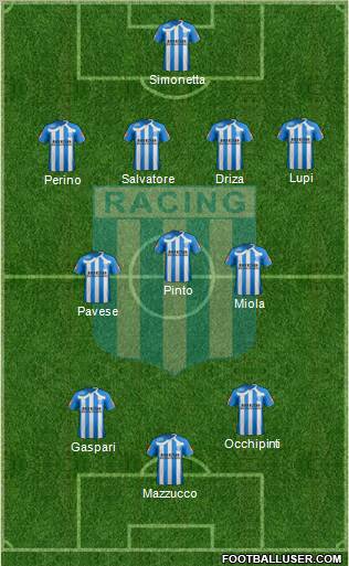 Racing Club Formation 2011