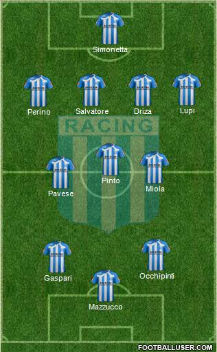 Racing Club football formation