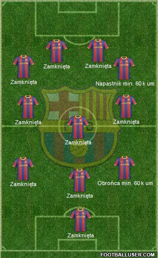 F.C. Barcelona Formation 2011