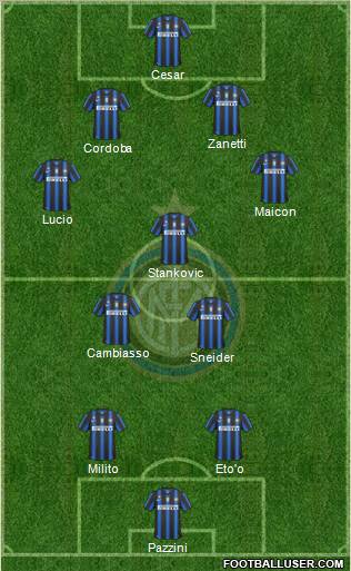 F.C. Internazionale Formation 2011