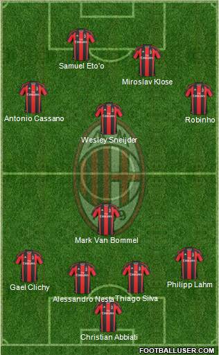 A.C. Milan Formation 2011