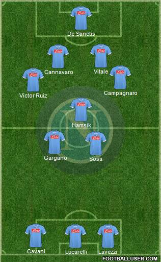 Napoli Formation 2011
