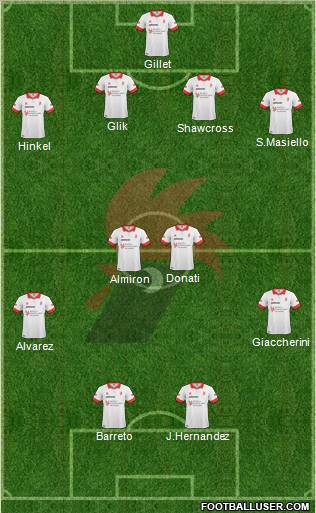 Bari Formation 2011