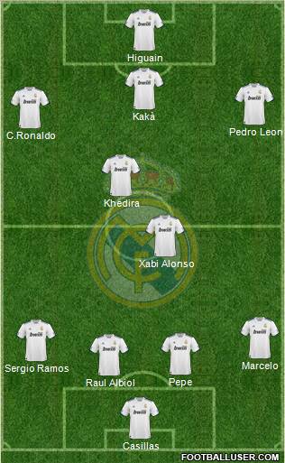Real Madrid C.F. Formation 2011