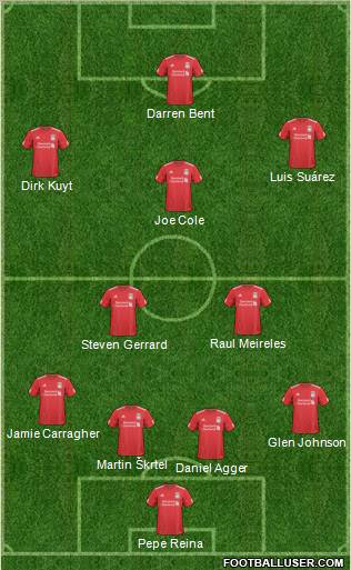 Liverpool Formation 2011