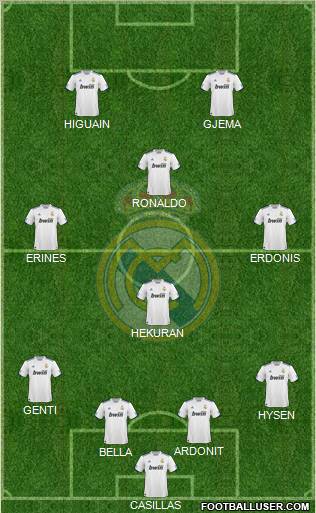 Real Madrid C.F. Formation 2011