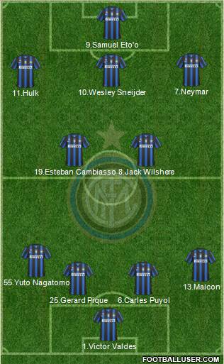 F.C. Internazionale Formation 2011