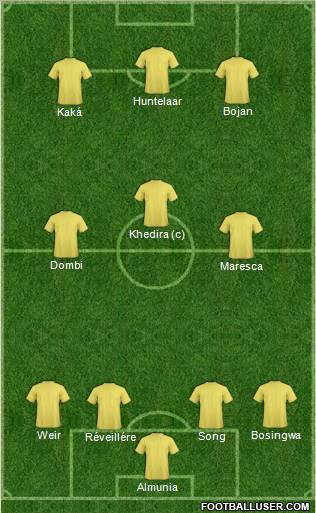 Dream Team Formation 2011