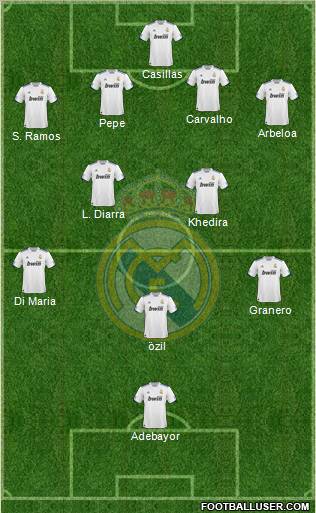 Real Madrid C.F. Formation 2011