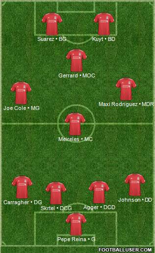 Liverpool Formation 2011